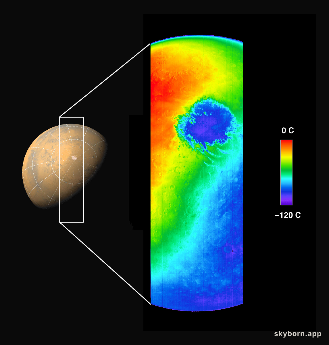 THEMIS of Mars