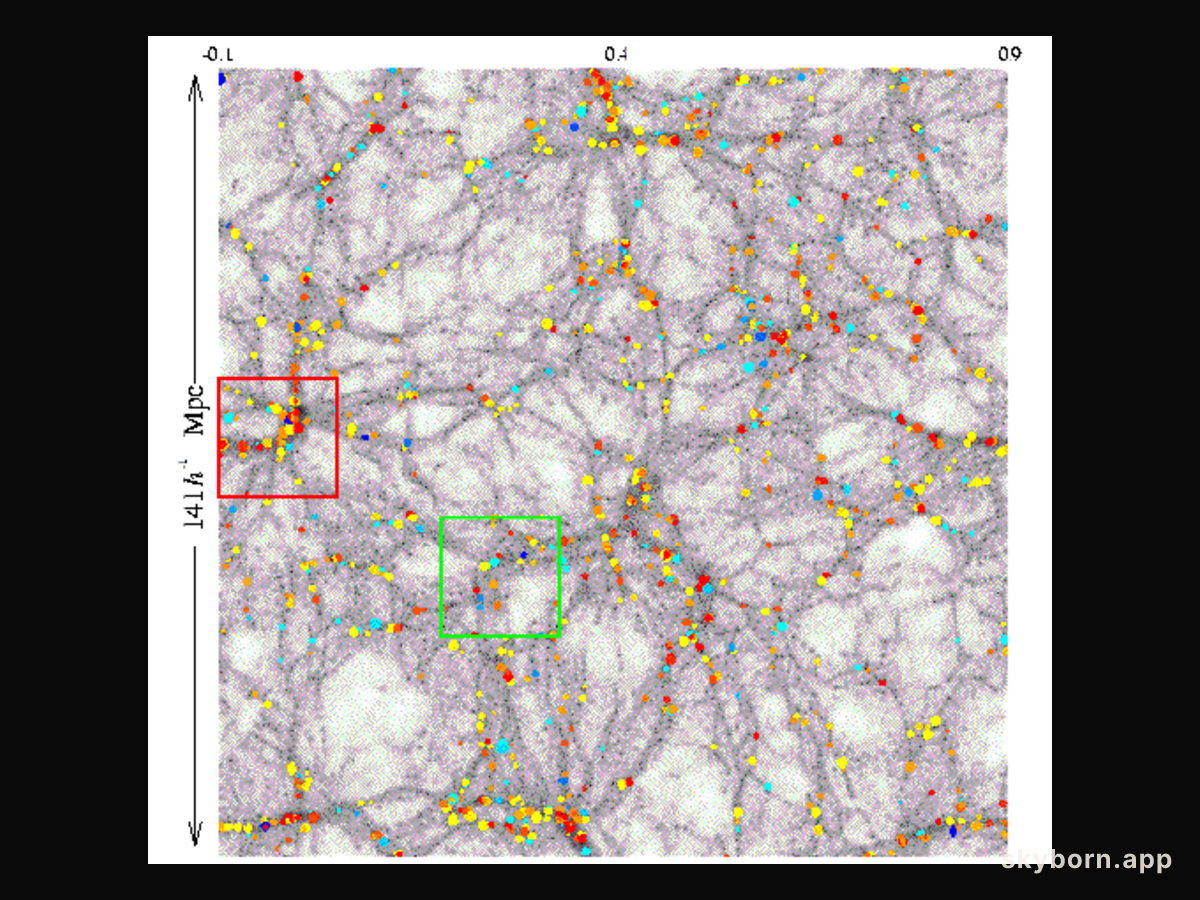 Finding Dark Matter