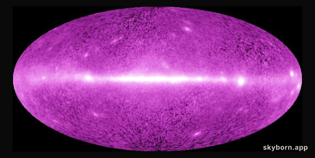 The Gamma Ray Sky