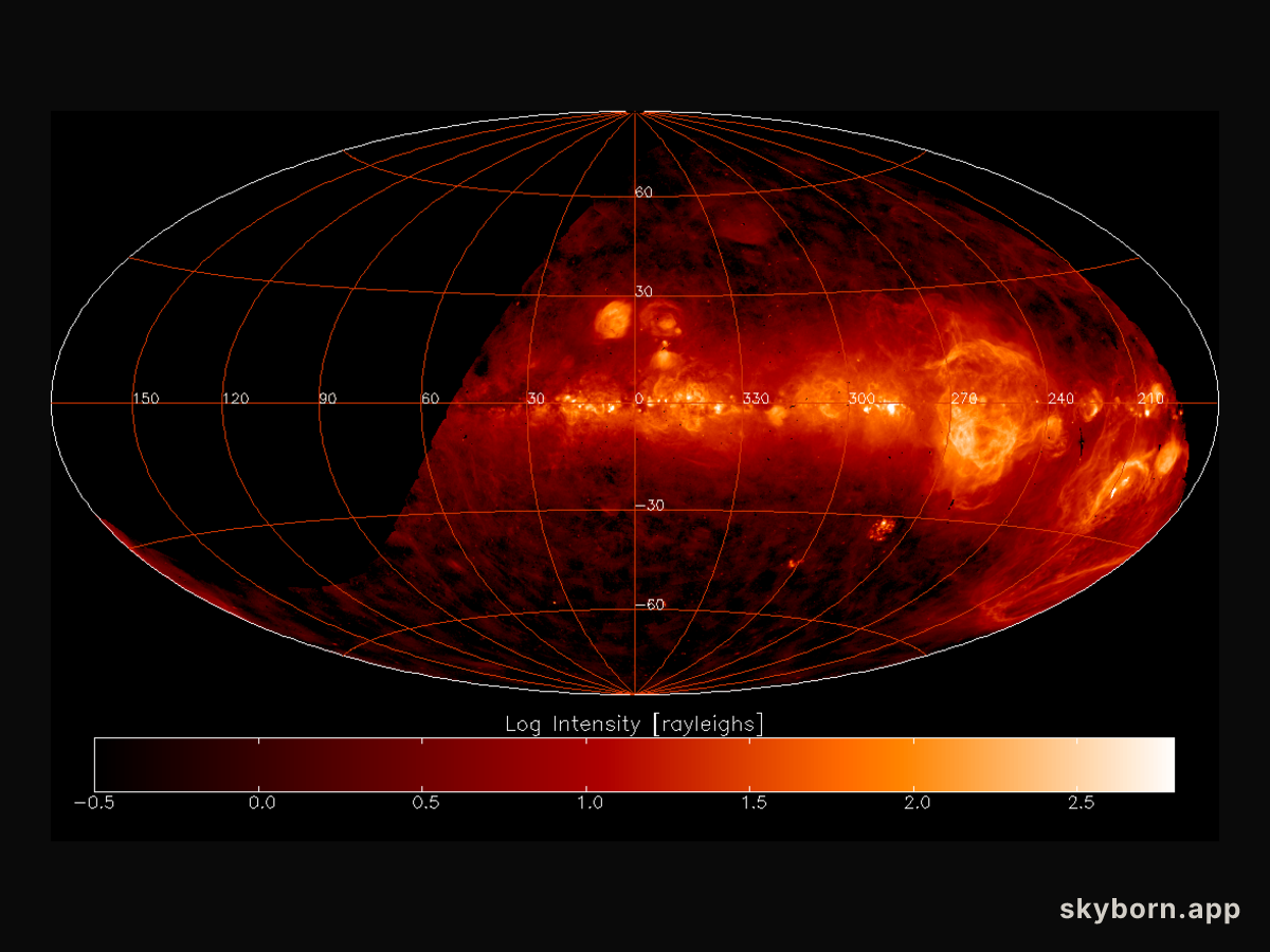 The Southern Sky in Warm Hydrogen