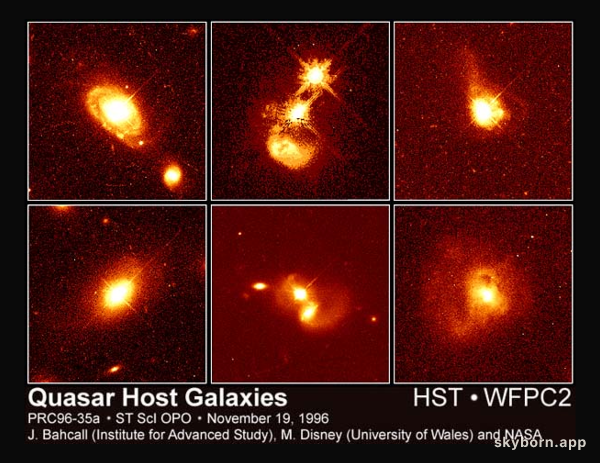 A Quasar Portrait Gallery
