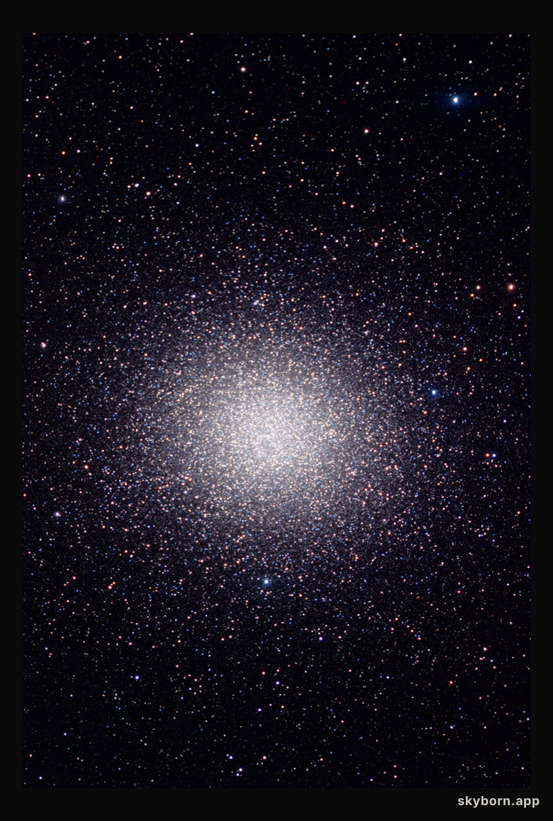 Millions of Stars in Omega Centauri