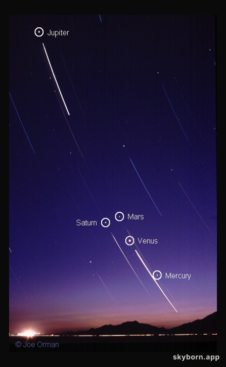 Trailing Planets