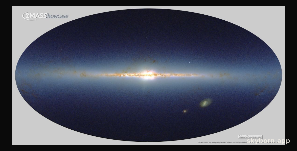 Counting Stars in the Infrared Sky