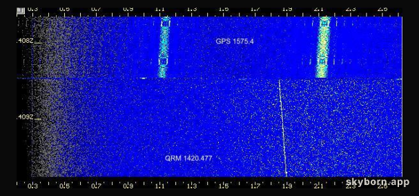An Anomalous SETI Signal