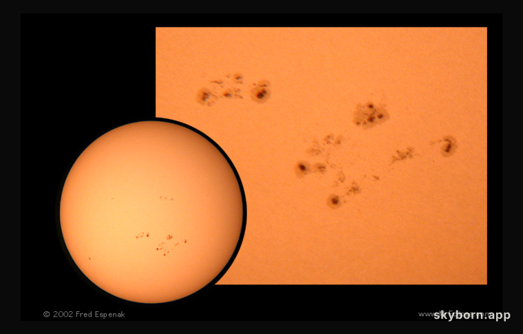 Sunspots and Solar Active Regions