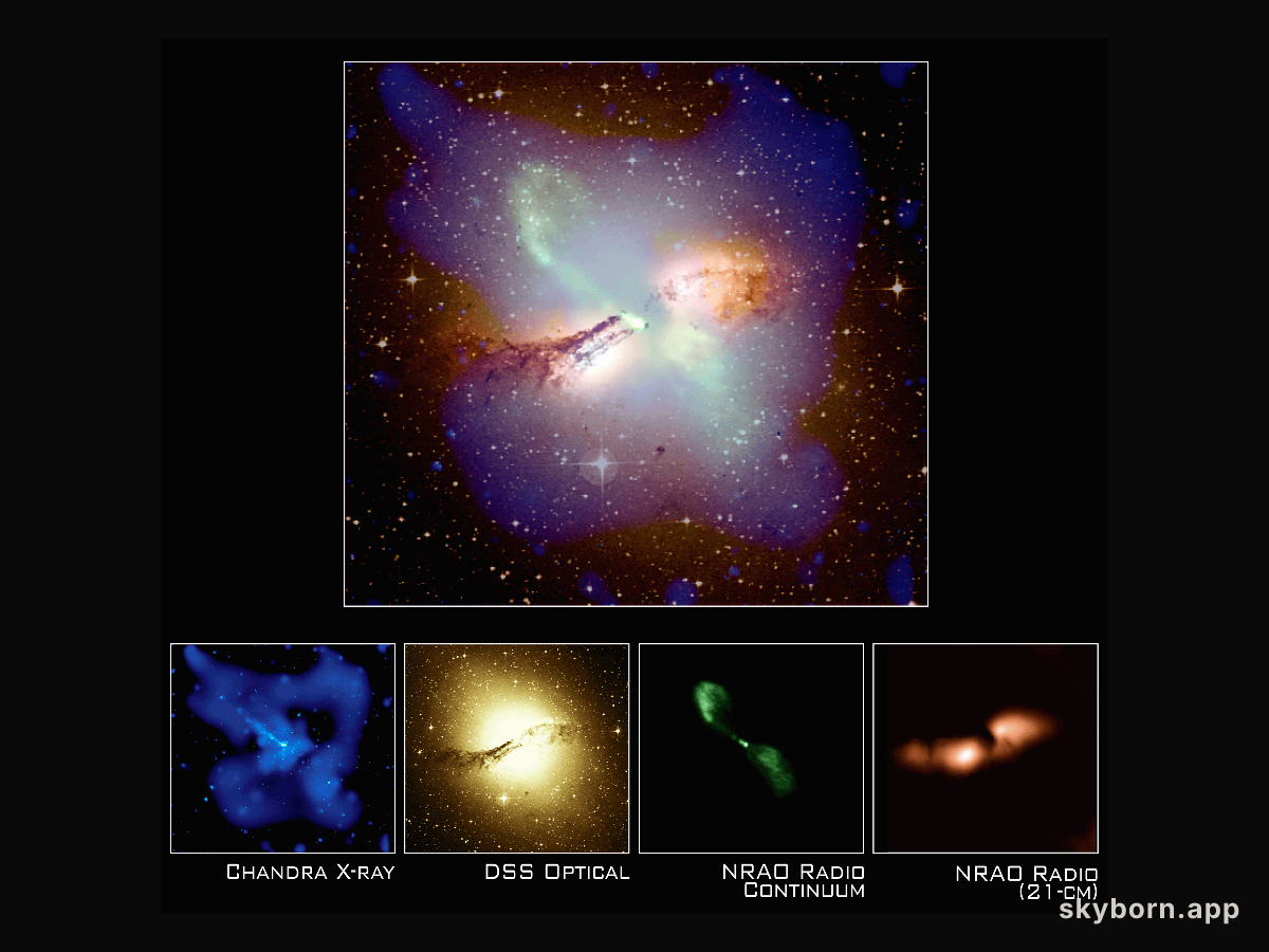 The Colors and Mysteries of Centaurus A