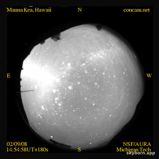Zodiacal Light and the False Dawn