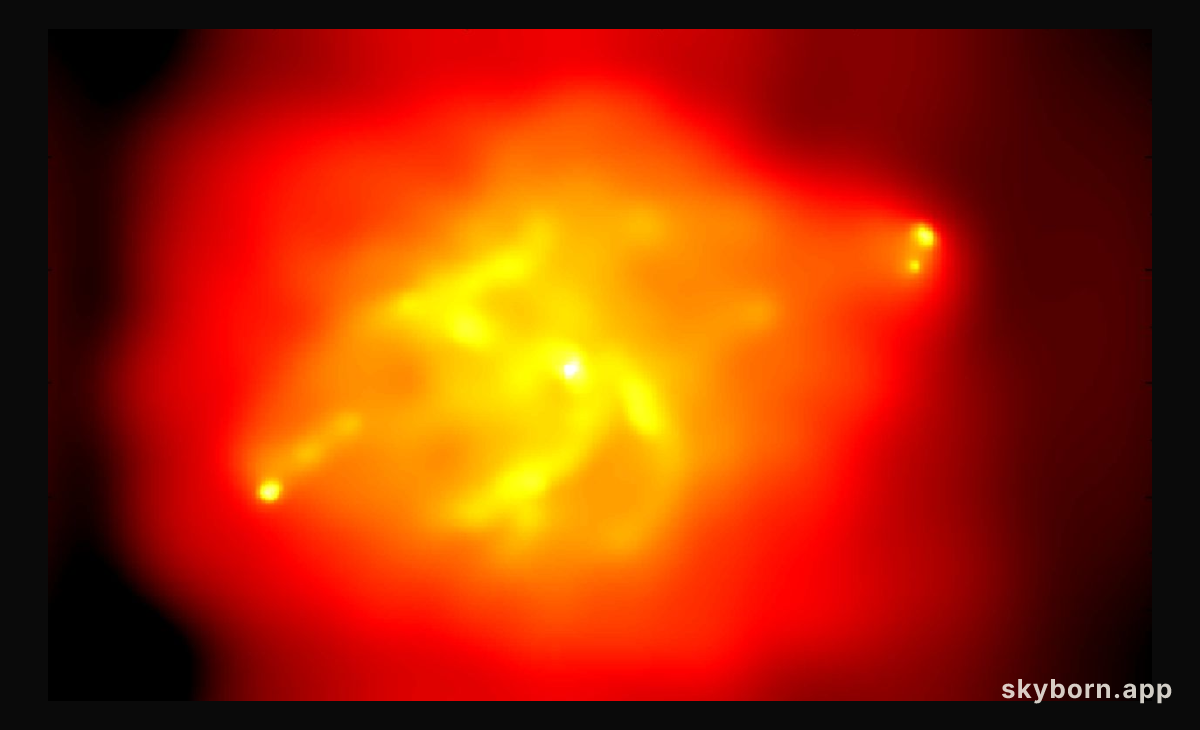 X-Ray Cygnus A
