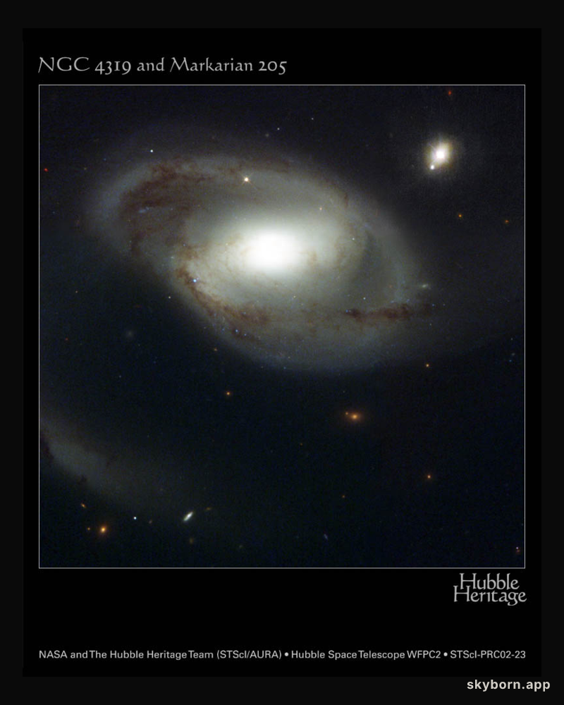 The Galaxy and the Quasar