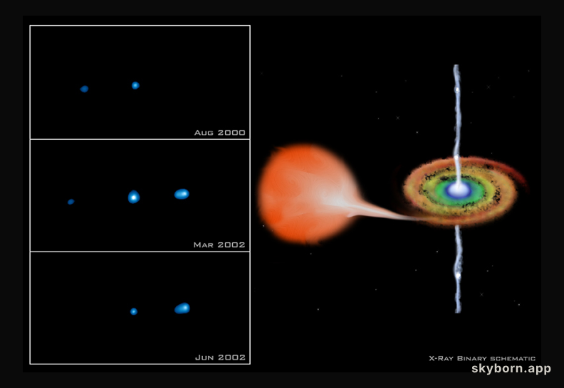 The X-Ray Jets of XTE J1550