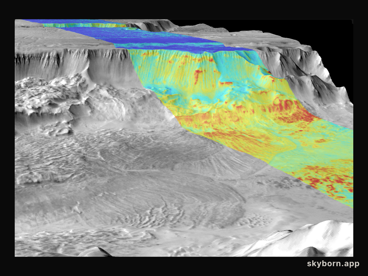 Night and Day in Melas Chasma on Mars
