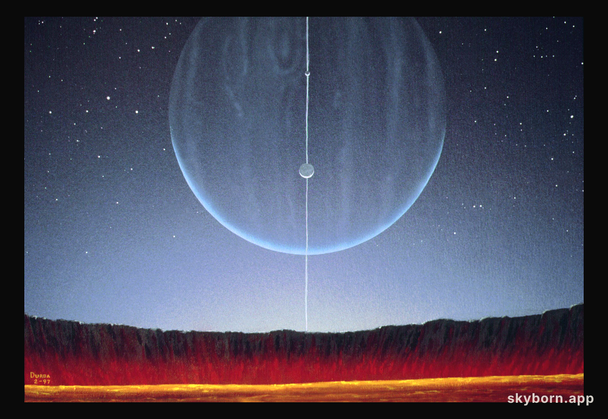 A Year of Assessing Astronomical Hazards