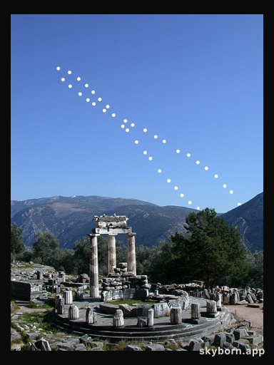 Sunrise Analemma