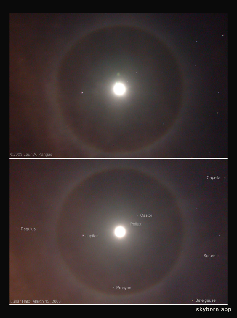 Stars and Planets in the Halo of the Moon