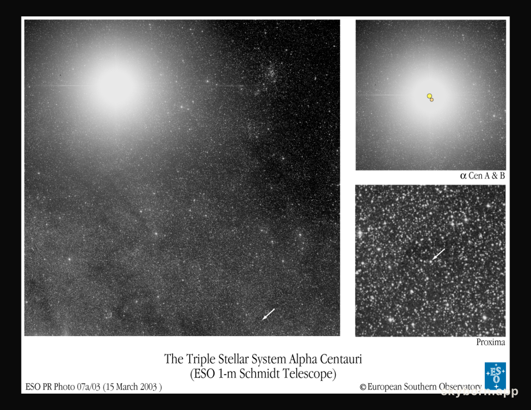 Alpha Centauri: The Closest Star System