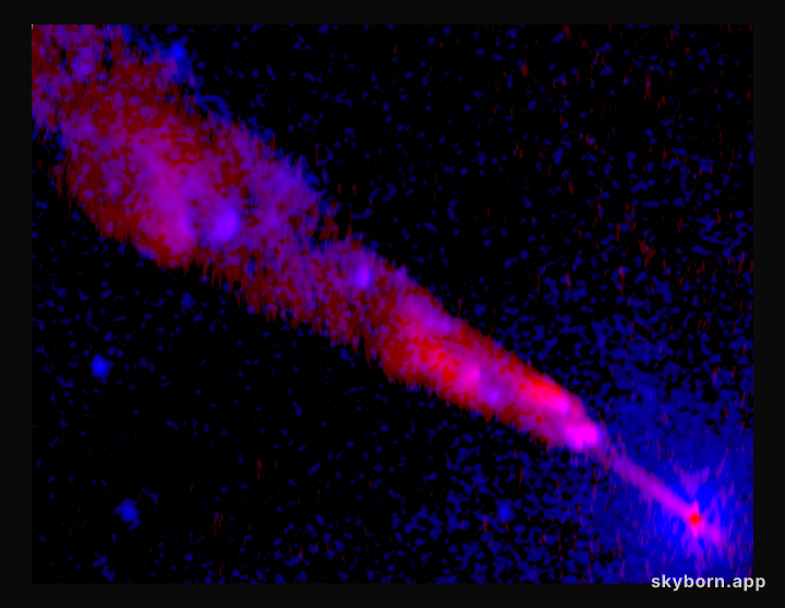The Energetic Jet from Centaurus A