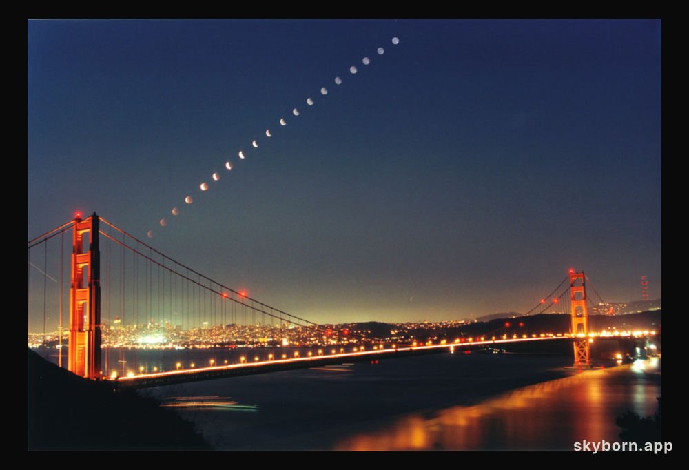 Copper Moon, Golden Gate