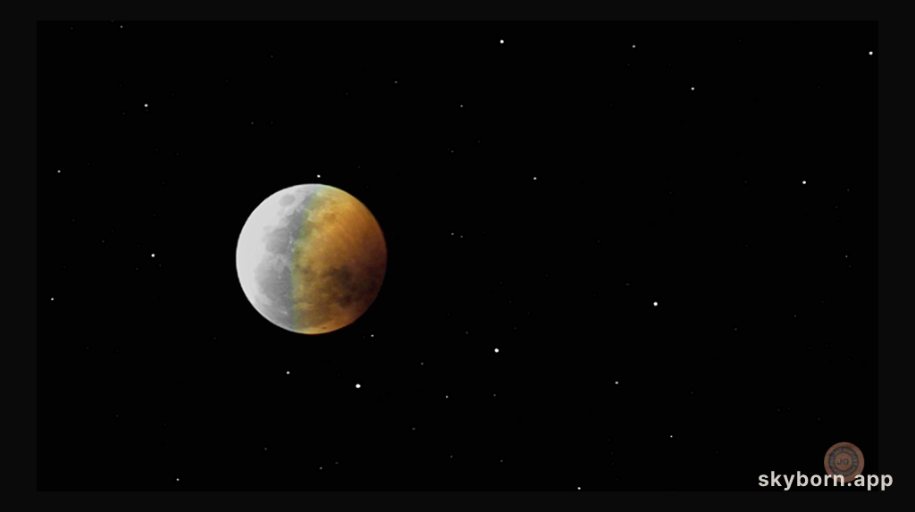 Eclipsed Moon and Stars