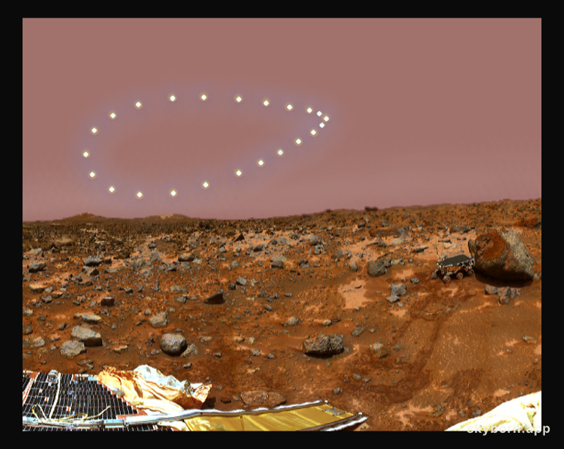 Martian Analemma