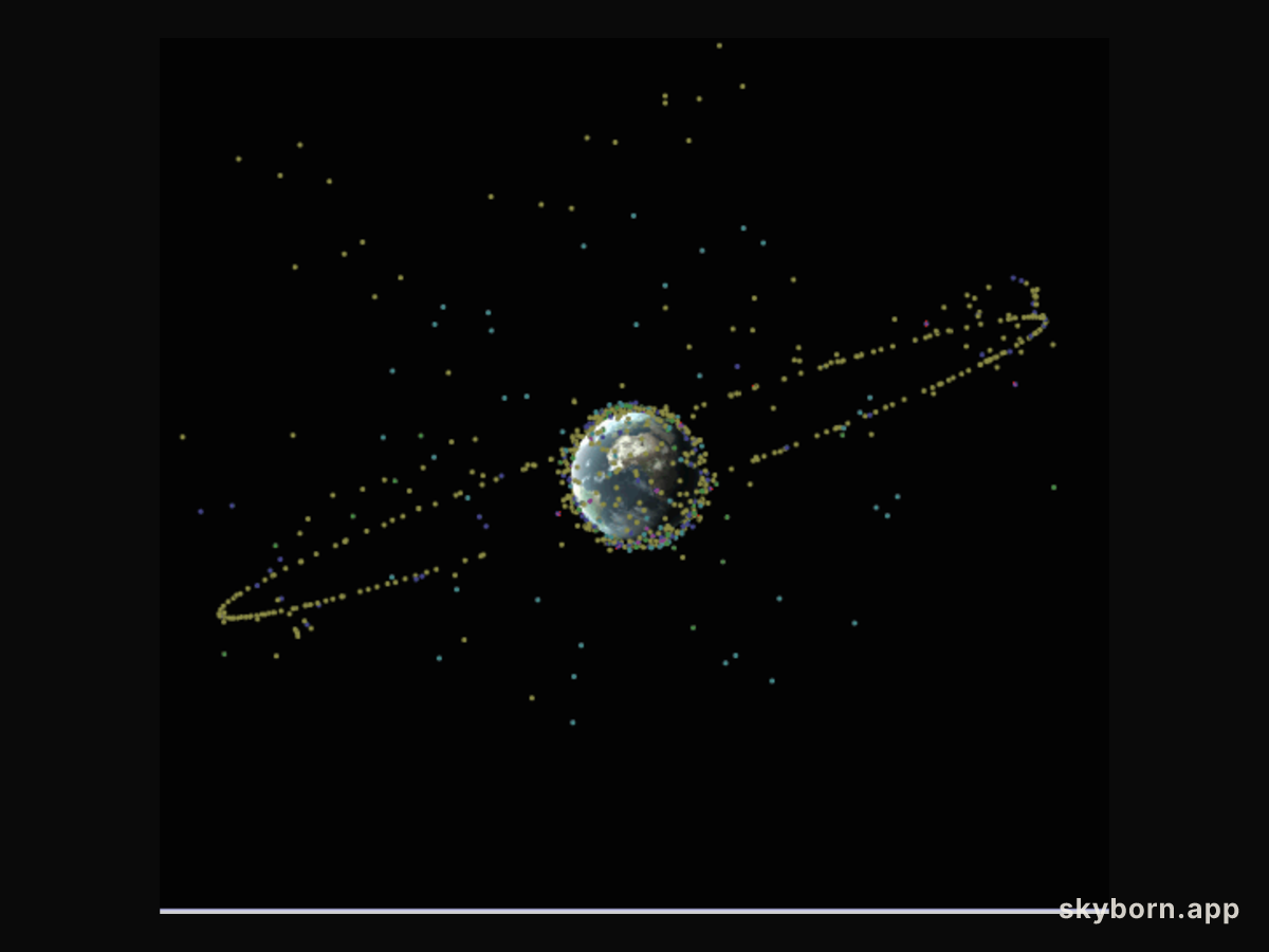 The Satellites that Surround Earth