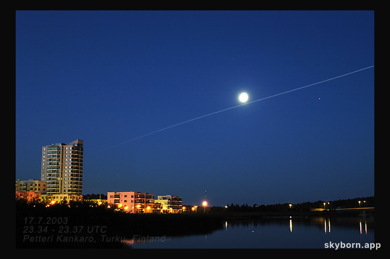 Moons and Bright Mars
