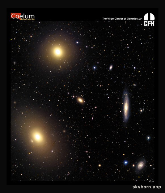 In the Center of the Virgo Cluster