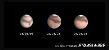 Mars Through a Small Telescope