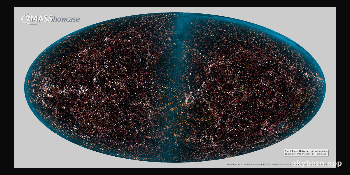 The 2MASS Galaxy Sky