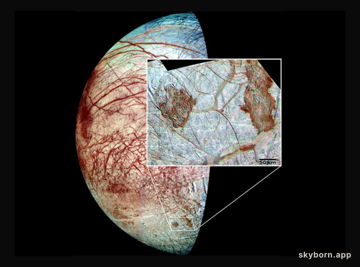 Galileo's Europa
