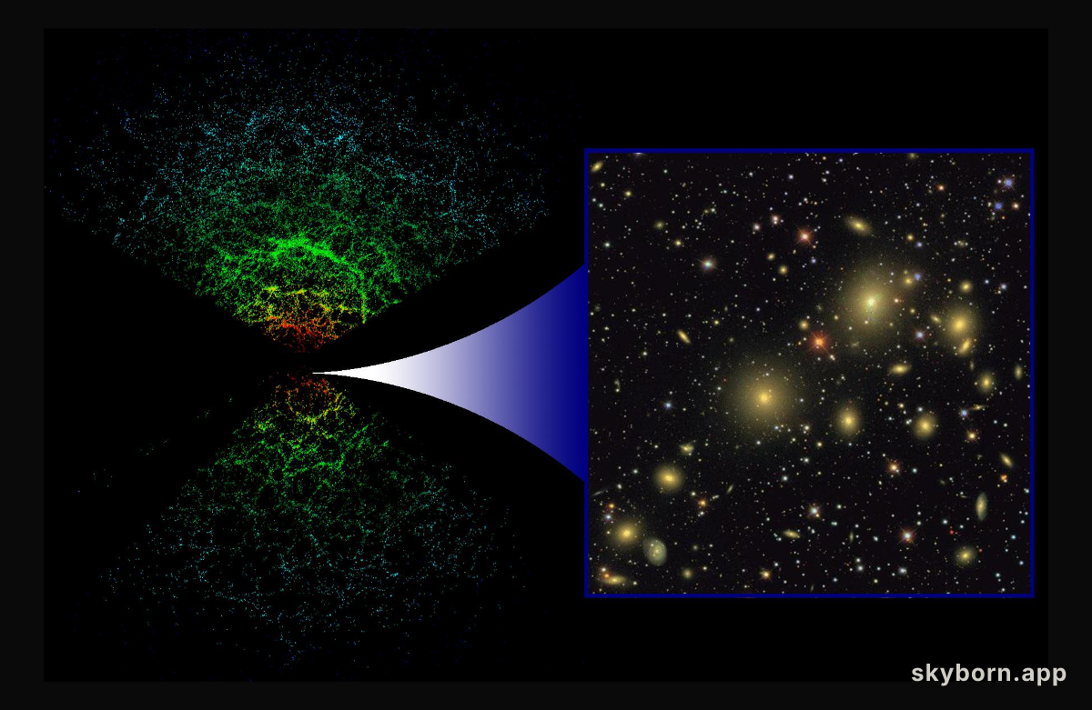 The SDSS 3D Universe Map