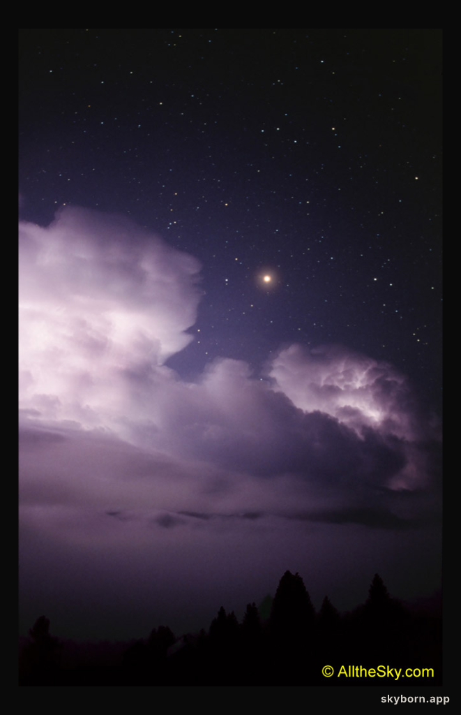 A Dark and Stormy Night