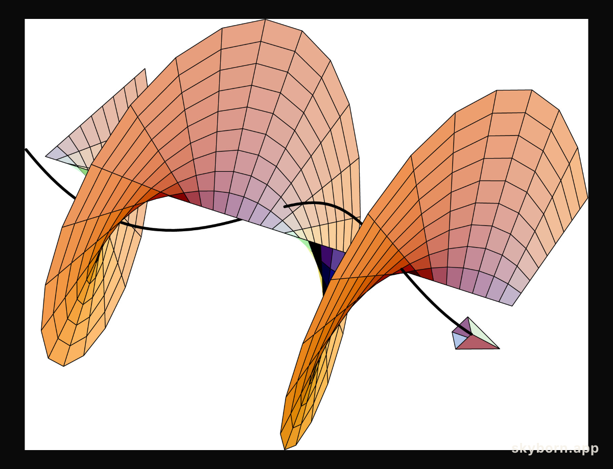 Light Can Twist as Well as Spin
