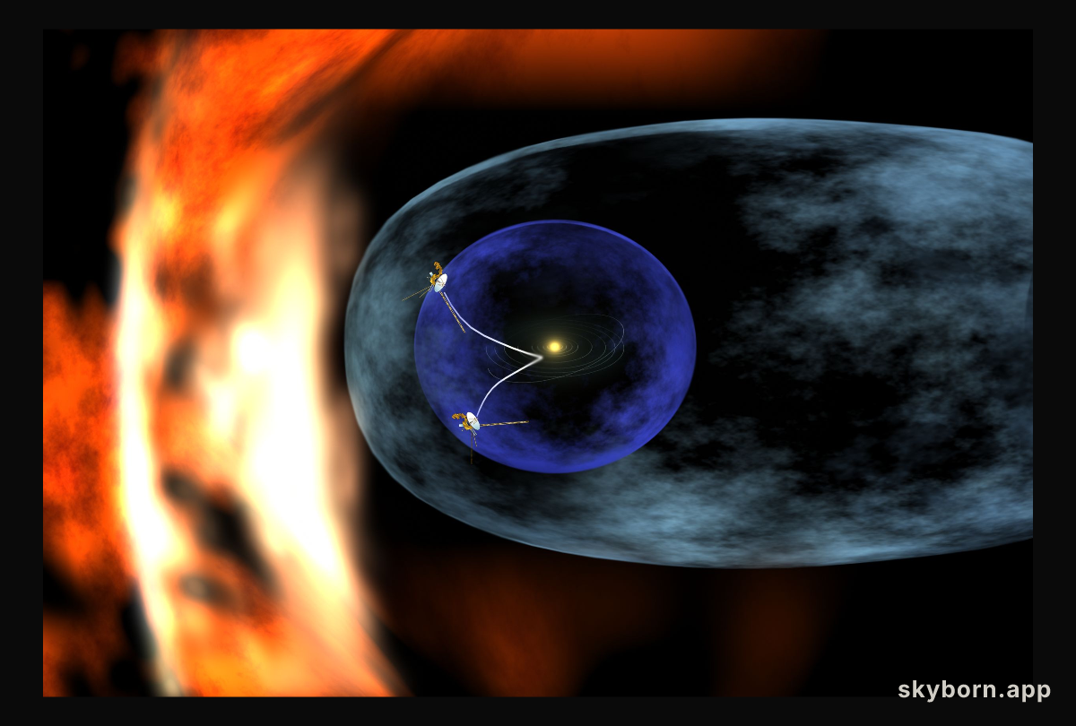 Voyager at 90 AU