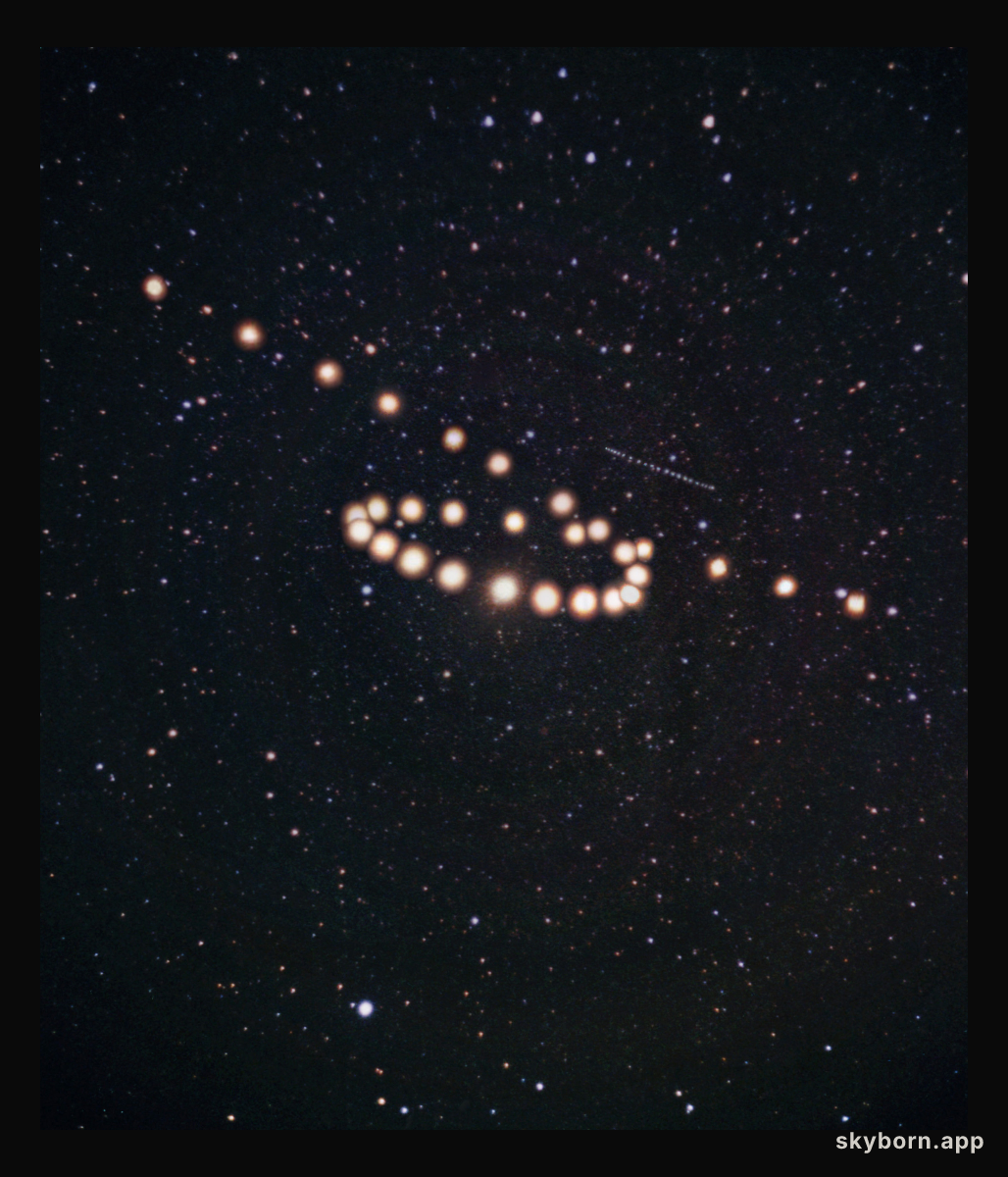 Retrograde Mars