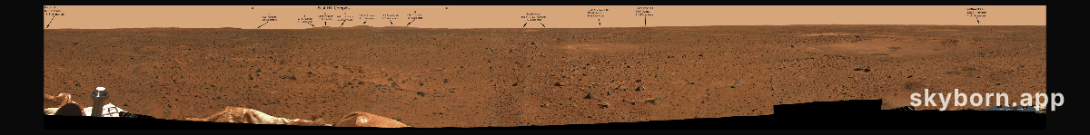 A Mars Panorama from the Spirit Rover