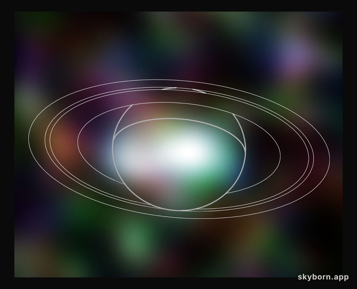X-Ray Saturn