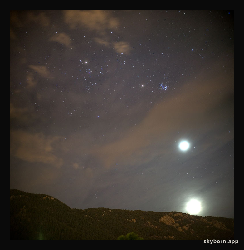 Moon and Planets Sky