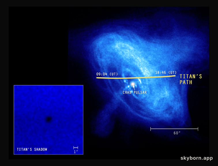 Titan's X-Ray
