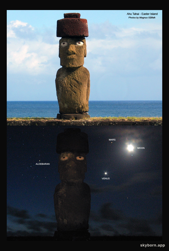 Planets Over Easter Island