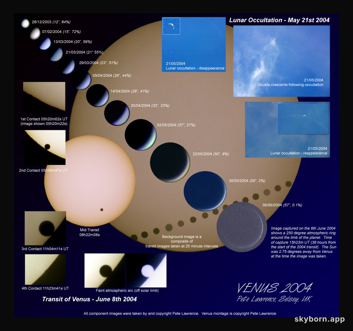 A Rare Annular Venusian Solar Eclipse