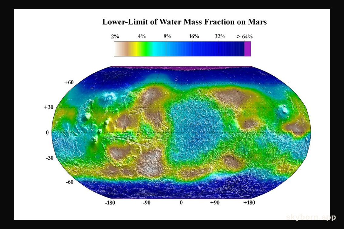 Neutron Mars