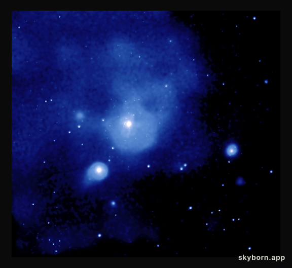 Fornax Cluster in Motion