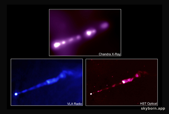 M87's Energetic Jet