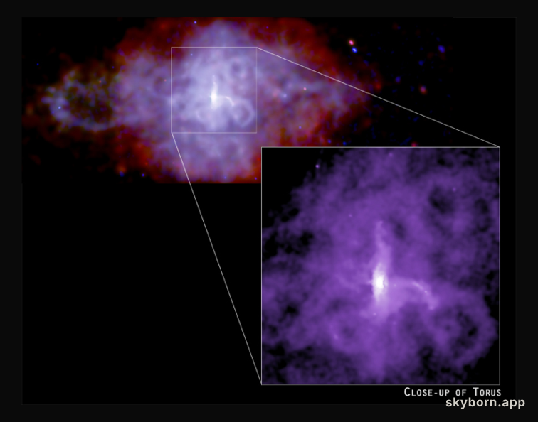 3C58: Pulsar Power