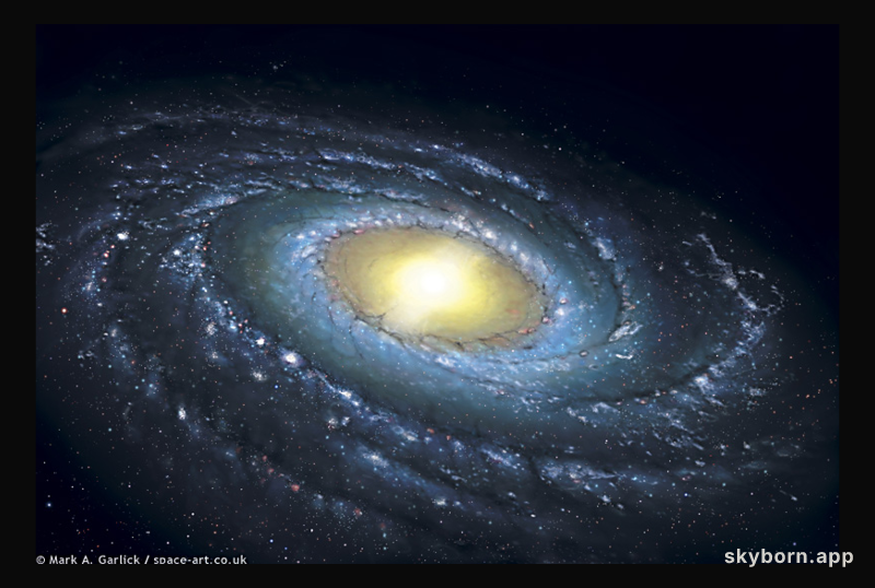 Milky Way Illustrated