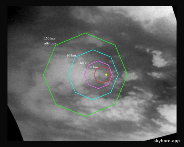 Descent to Titan
