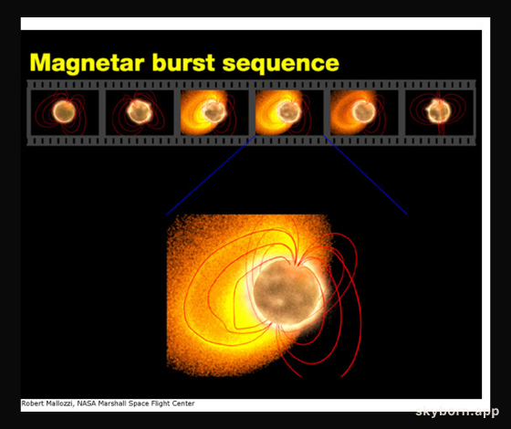 Galactic Magnetar Throws Giant Flare