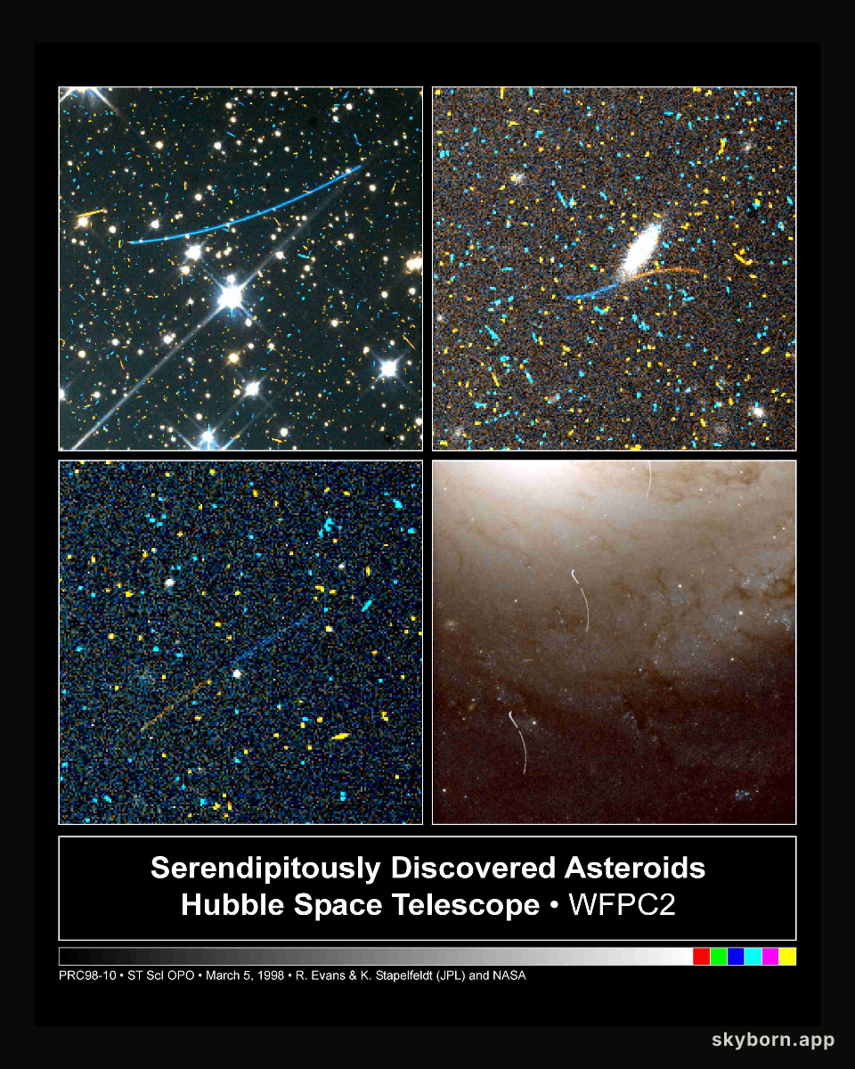 Asteroids in the Distance