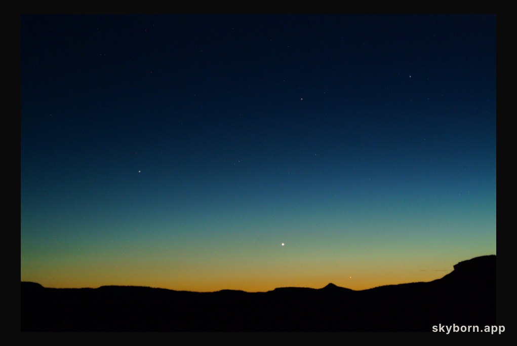 Planets in the West
